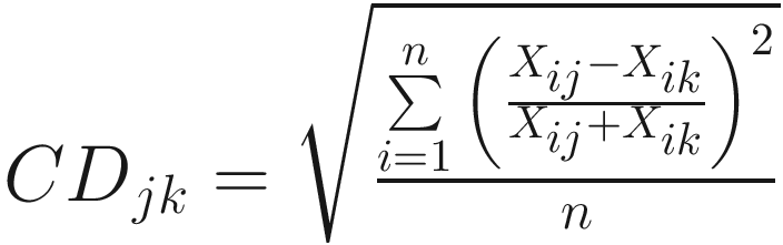 $$ {CD}_{jk}=\sqrt{\frac{\sum \limits_{i=1}^n{\left(\frac{X_{ij}-{X}_{ik}}{X_{ij}+{X}_{ik}}\right)}^2}{n}} $$